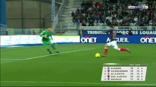 Auxerre 0-1 Châteauroux