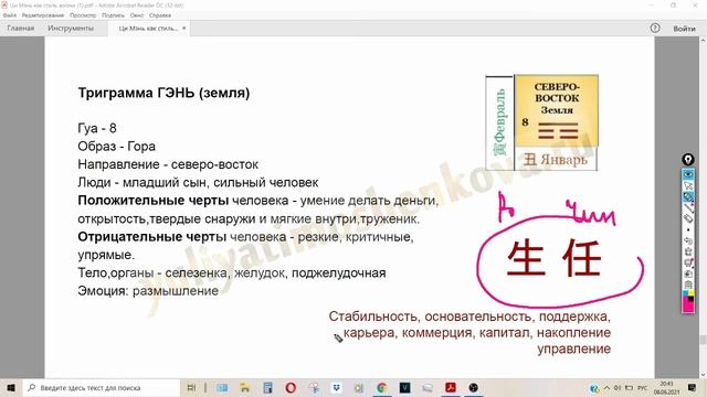 Ци Мэнь: Триграмма Гэнь, Небесный Чиновник(Тянь Жэнь) и Врата Рождения (Шэн Мэнь)