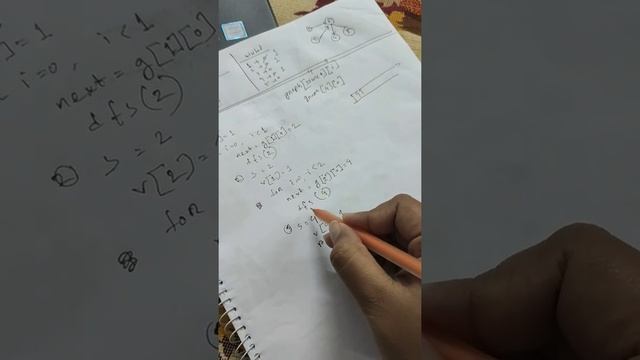 Topological Sort смотреть онлайн