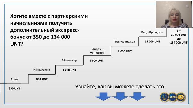 Криптоэкономика и блокчейн технологии в деятельности группы компаний НЭЭМи (09.04.2020)