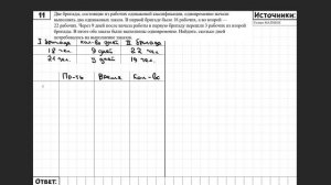 ТОП-3 самых СТРАШНЫХ текстовых задач ЕГЭ + ДЗ (математика профиль 9 задание)