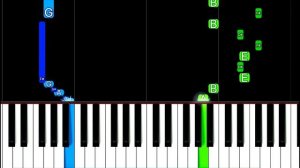 Undertale OST: 085 - Fallen Down | EASY Piano Tutorial