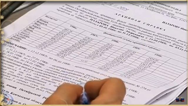 Увеличение Прожиточного Минимума в России