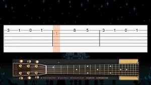 Undertale - Once Upon a Time - Guitar tutorial (TAB)