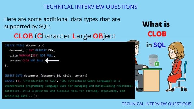 What are Datatypes in SQL  |   SQL Developer | with Example  | Most Asked Interview Question