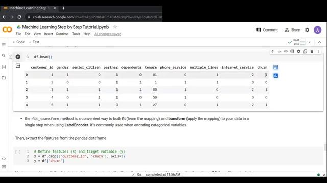 Logistic Regression in Python: A Step by Step Implementation