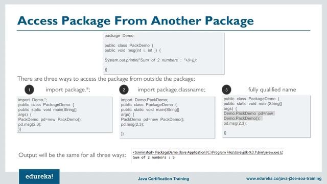 Java Full Course | Java Tutorial for Beginners | Java Online Training | Edureka