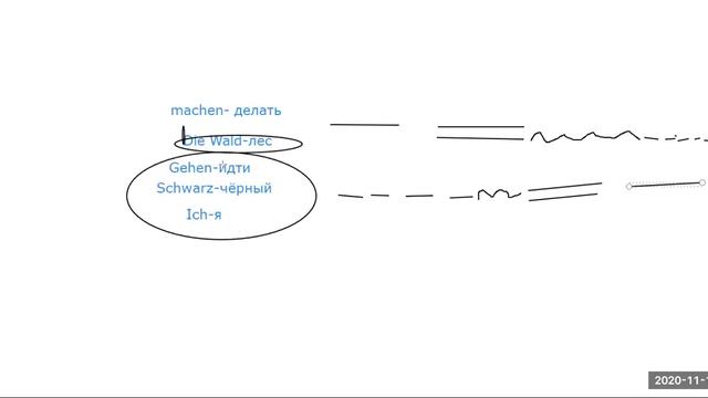 Немецкий язык учим новые слова! смотреть онлайн