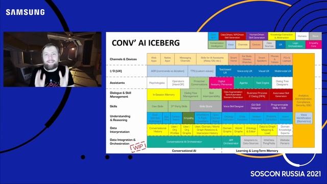 Samsung open source. Samsung open source
