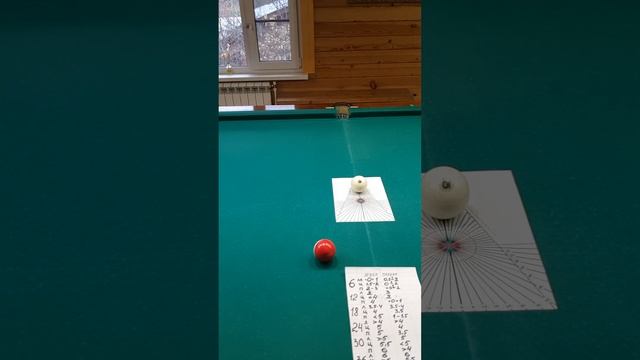 Способы определение углов с помощью Трафарета для резки шаров.