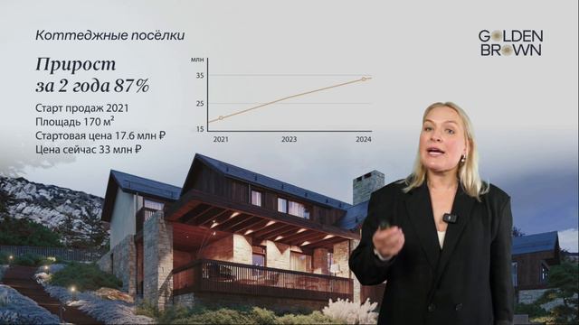 Вебинар "Время инвестировать в Крым"