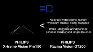 PHILIPS LED vs. HALOGEN X-treme Vision Pro150 vs. Racing Vision GT200 vs. X-treme Ultinon LED | TES