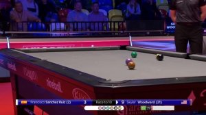 QUARTER FINALS | Highlights | 2023 UK Open Pool Championship