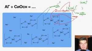 Как образуются комплексные ионы? | Названия комплексных солей | Химия ЕГЭ