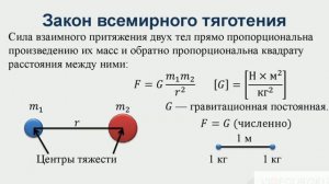 Презентация по физике от Ивана Свириденко | Физика и еë влияние на развитие техники