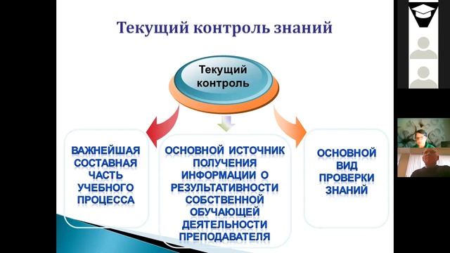 2 доклад секции УЧЕБНЫЙ ФИЗИЧЕСКИЙ ЭКСПЕРИМЕНТ И ОЦЕНОЧНЫЕ ПРОЦЕДУРЫ В ОБУЧЕНИИ ФИЗИКЕ ICPAE-2022