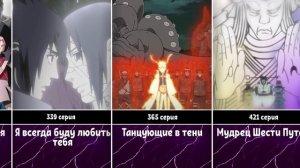 Лучшие серии в аниме Наруто (2 сезон)