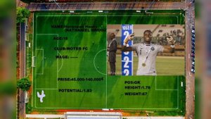 ТОП 7 ВУНДЕРКИНДЫ ФМ 23.ВРАТАРИ.Football Manager 2023 Wonderkids. GOALKEEPERS
