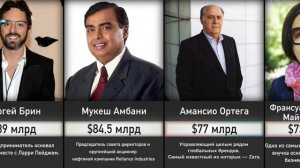 Самые Богатые Люди в Мире