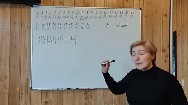 ЕГЭ-2022.ПРОФИЛЬ. КАК УСПЕШНО СДАТЬ ЕГЭ.
