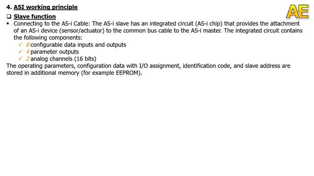 AS - Interface Introduction And Basic Programming With PLC S7 - 1200