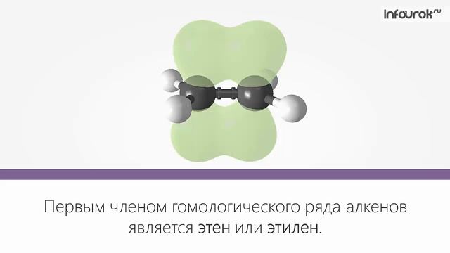 Алкены. Гомологический ряд алкенов | Химия 10 класс #10 | Инфоурок смотреть онлайн
