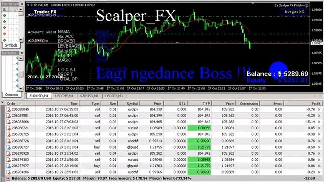 Best Forex Robot 2023 Scalper FX EA  live Trading - Download