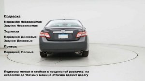 Toyota Camry (2006-2011) Тойота Камри - обзор и характеристики автомобиля