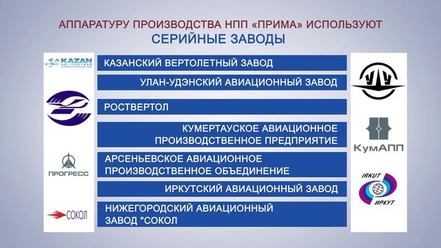 НПП Прима