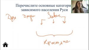 История России 6 класс. Открытый урок 25.07.2023