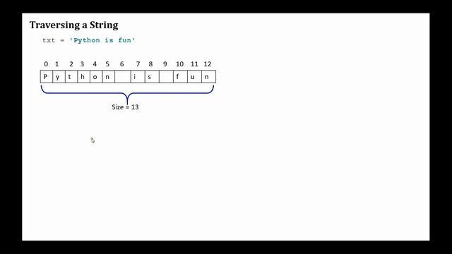 Simple Python Tutorial on how string works and some manipulation #string #method #python #slicing