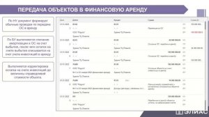 1С:Управление недвижимостью и арендой–учет финансовой аренды со стороны арендодателя по ФСБУ 25/201