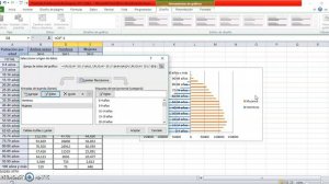 Pirámide Poblacional en Excel con explicación y uso. #EXCEL #GRAFICOS