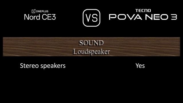 OnePlus Nord CE3 vs. Tecno Pova Neo 3: A Comparison of Specifications