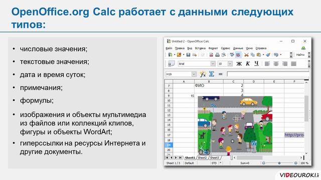 9 класс. 24. Электронные таблицы (на примере OpenOffice.org Calc)