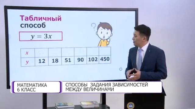 Математика 6 класс Способы задания зависимостей между величинами 12 04 2021 смотреть онлайн