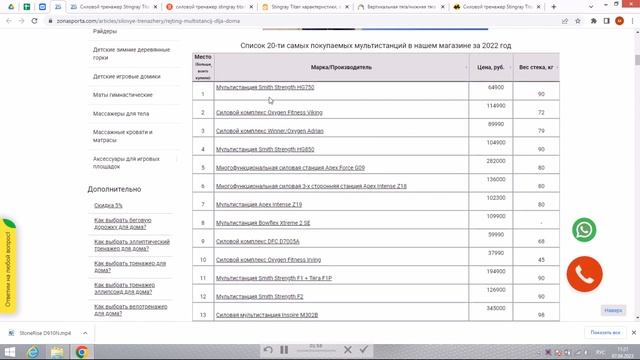 Силовой тренажер Stingray Titan ST-9003E отзывы и обзор репутации в интернете смотреть онлайн