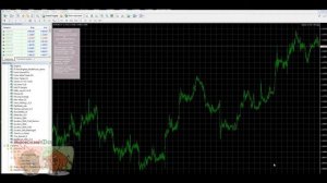 Советник Generic A-TLP. Оптимизация и особенности функционирования