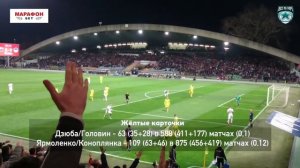 РОССИЯ-УКРАИНА: ДЗЮБА и ГОЛОВИН vs КОНОПЛЯНКА и ЯРМОЛЕНКО - Два на два