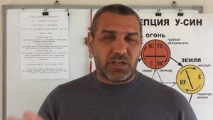 Достигаем ГАРМОНИЮ в 12-ти Меридианах.