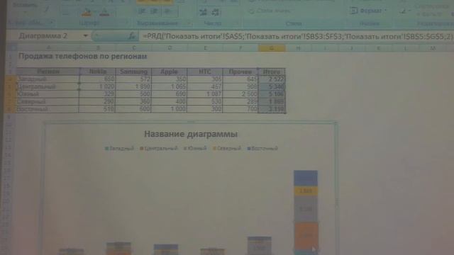 Полная Лекция: Дмитрий Якушев смотреть онлайн