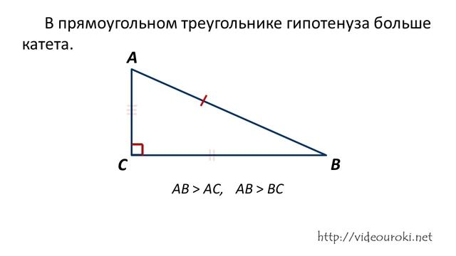 21. Теорема о соотношениях между сторонами и углами треугольника