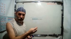 Занимательная физика и жизнь  Зачем мужчине знать физику