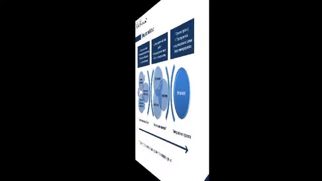 презентация WinB смотреть онлайн