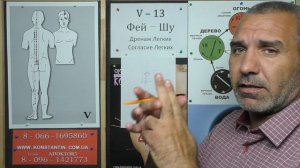 Учимся Отыскивать точку V-13 Фей-Шу.