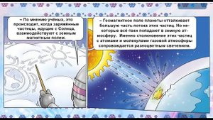 Что? Где? Зачем? Да почему? - мультик