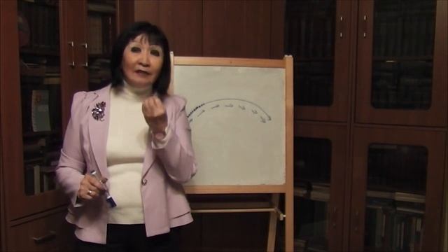 Философские штудии С. П. Иваненкова №42 Логика и ее виды: формальная и диалектическая смотреть онлайн