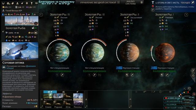 [Endless Spece 2] Мультиплеер с подписчиками смотреть онлайн