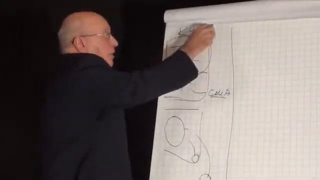 Кургинян.  Формируется мировое правительство