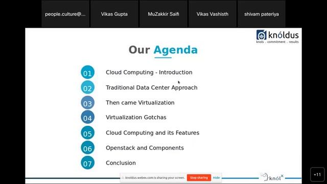 Openstack Cloud